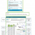 Travelport Comments on IATA’s NDC (New Distribution Capability) Following 2012 IATA World Passenger Symposium