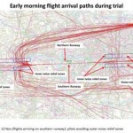 Flight paths during the trial