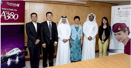 Qatar Airways Group CEO Mr. Akbar Al Baker and Qatar Tourism Authority Chairman Issa Al Mohannadi met with delegation from ‘Chengdu Culture and Tourism Development Group’