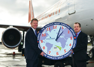 Bristol Airport has topped flight punctuality league tables published by global aviation intelligence provider OAG 