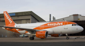 easyJet launched new aircraft livery to mark its twentieth year of flying