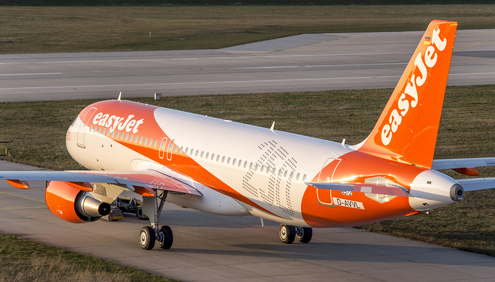 easyJet issued research on how prices changed since its launch in 1995 