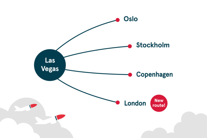 Norwegian launches new direct route to Las Vegas from London Gatwick  