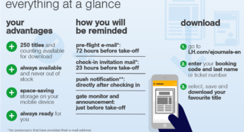 Lufthansa switches to e-journals for its reading selection for passengers