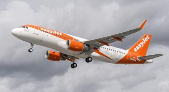 easyJet teams up with HolidayTaxis Group to launch new airport transfers booking portal