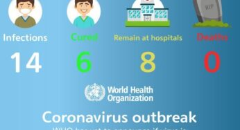 Tourism Authority of Thailand announces preventive actions by Thai airlines against 2019 novel coronavirus