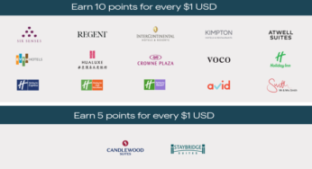 Here’s how IHG Rewards members can best earn and redeem points