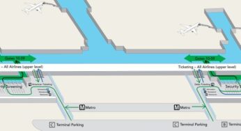 Metropolitan Washington Airports Authority announces two newly opened security checkpoint buildings at Ronald Reagan Washington National Airport