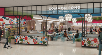 New Restaurants at Houston’s 5-Star Airport to Offer Diverse Culinary Options and Create 300 Jobs