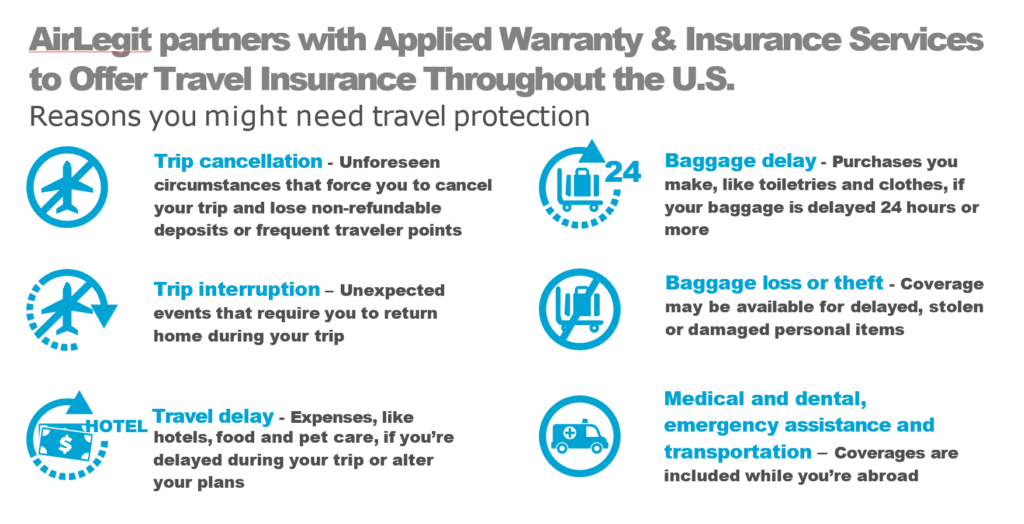 AirLegit Partners with Applied Warranty & Insurance Services to Offer Travel Insurance Throughout the U.S.