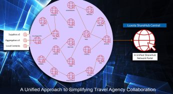 Luxota Introduces ShareHub Central: A Unified Approach to Simplifying Travel Agency Collaboration